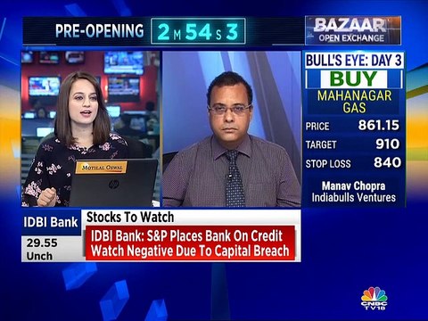 Here are some F&O ideas from stock analyst Amit Gupta of ICICI Direct