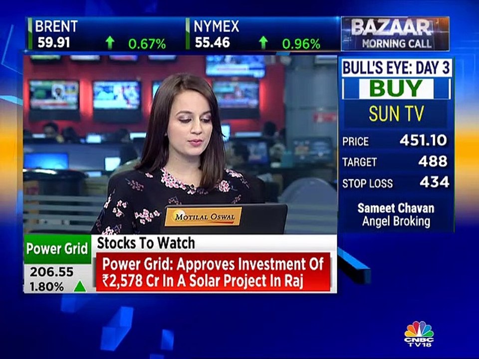 Here are some stock trading ideas from stock expert Mitessh Thakkar