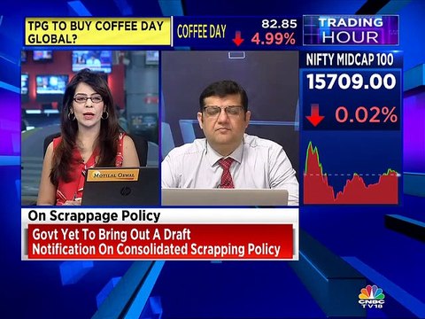 Here are some trading ideas from stock experts Kiran Jadhav, Mitessh Thakkar, & Ashish Chaturmohta