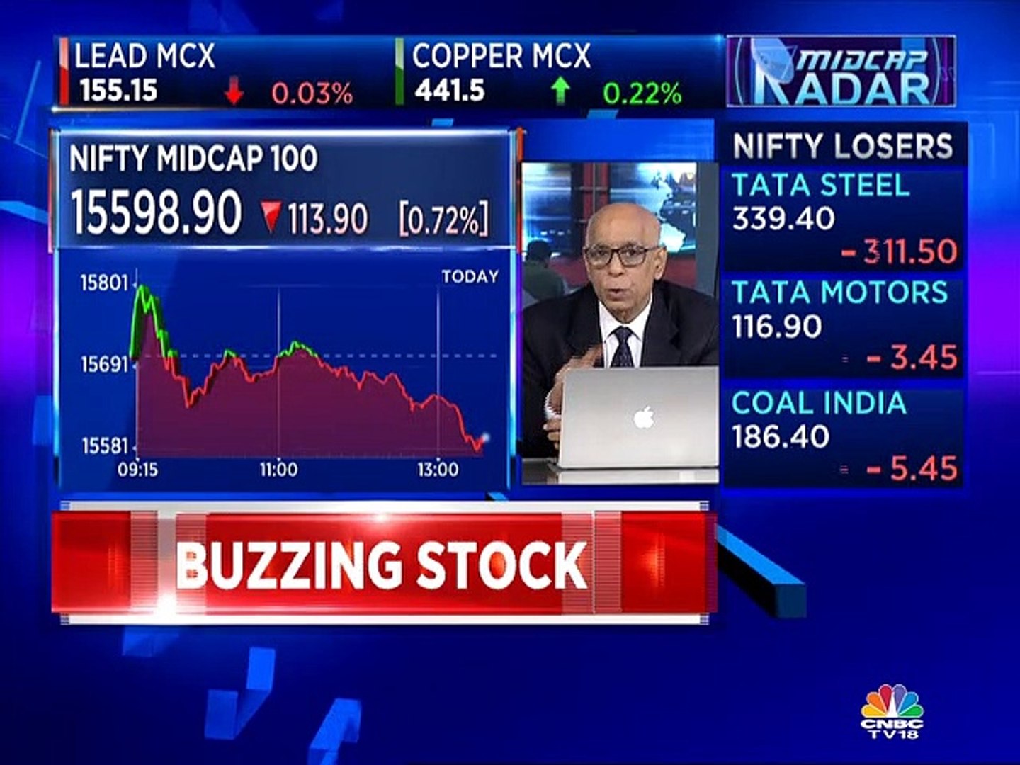 Prakash Gaba stock recommendations