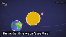 Solar Conjunction Begins, Leaving Us Blind to Mars for 2 Weeks