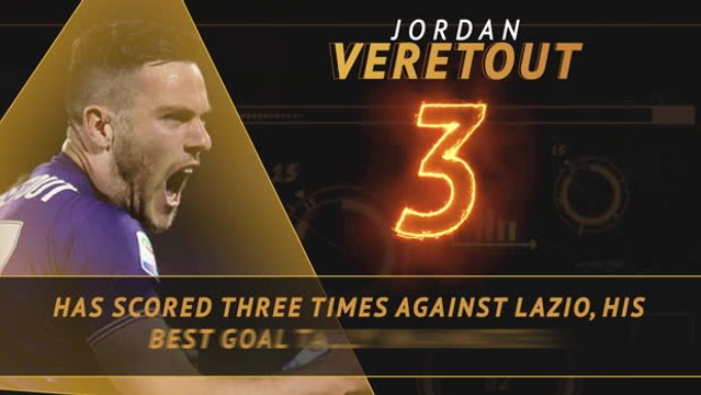 Serie A: Fantasy Hot or Not