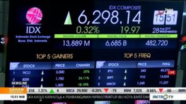 IHSG Menguat Jelang Penutupan Perdagangan