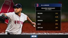 Red Sox's Eduardo Rodriguez Looks To Continue Hot Streak Against Rockies