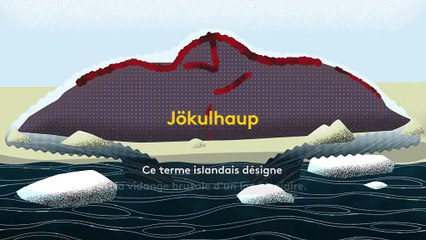 Comment la fonte des glaciers va bouleverser l'Islande