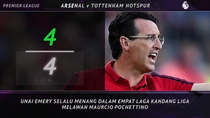 Download Video: 5 Things - Emery Rekor Tak Terkalahkan