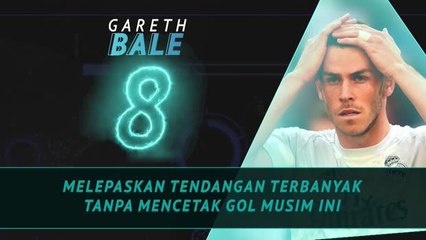Fantasy Hot or Not - Bale Belum Beruntung