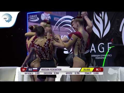 Russia - 2019 Aerobics Junior European Champions, groups