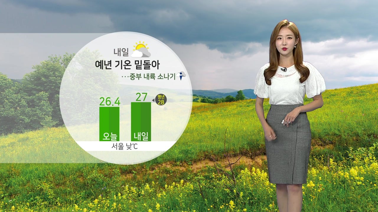 [날씨] 내일 예년 기온 밑돌아...중부 내륙 소나기 / YTN