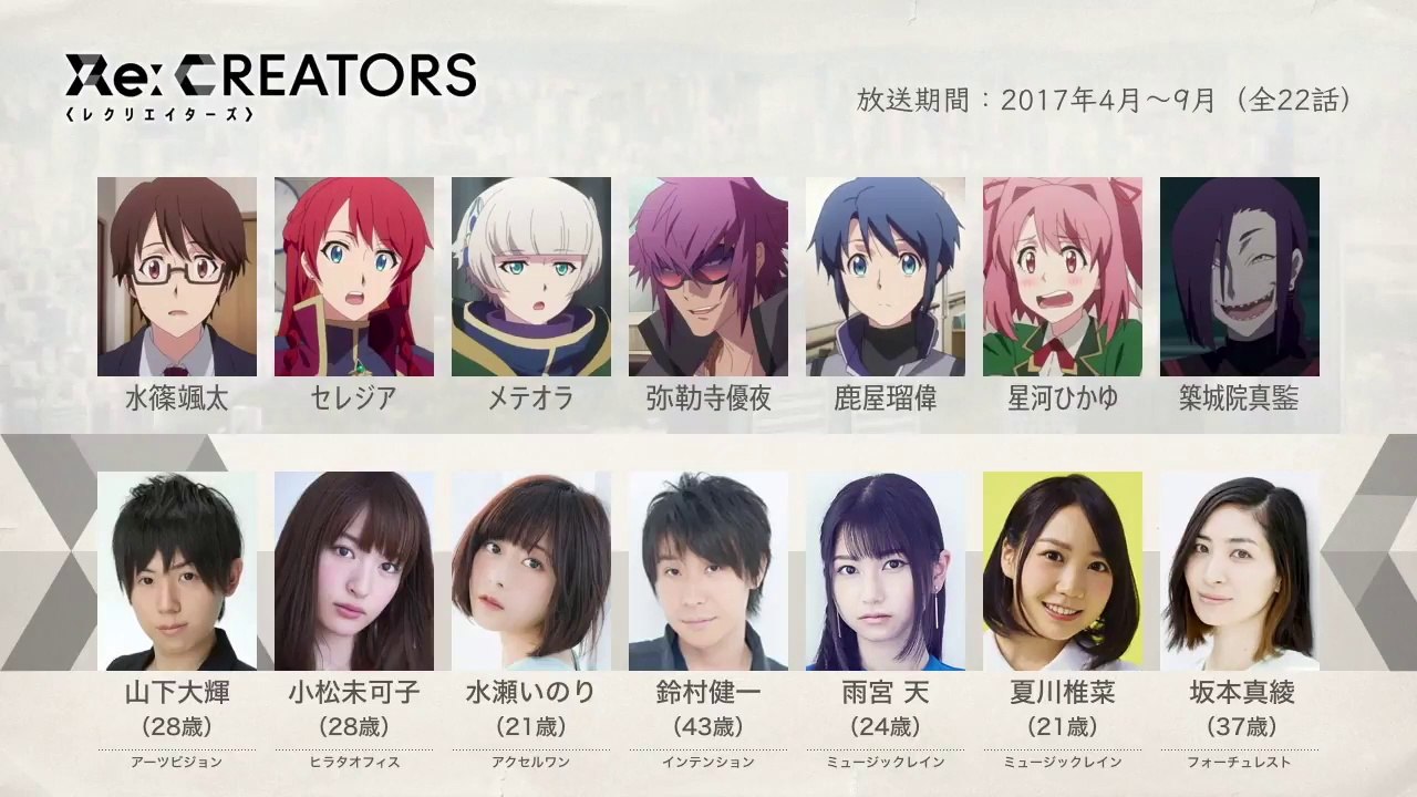 Re:CREATORSの声優さんたちは、こんな顔！