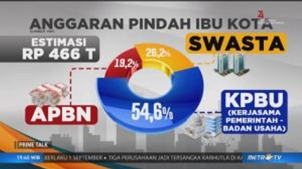 Parpol Bicara Pindah Ibu Kota (4)