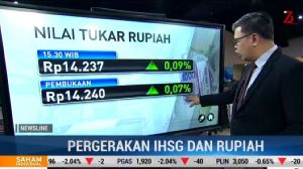 Rupiah dan IHSG Menguat Tipis