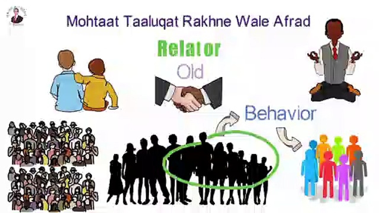 Mohtaat Taaluqat Rakhne Wale Afrad | Relator Personality | Qasim Ali Shah Ki Baatein