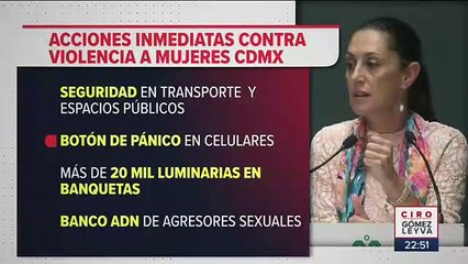 Feministas reaccionan a propuestas de Sheinbaum contra violencia de género