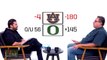 Oregon/Auburn Betting Preview