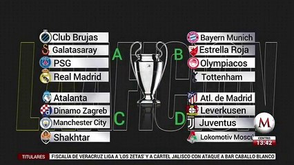 Asi quedaron los grupos de la UEFA Champions League 2019-2020