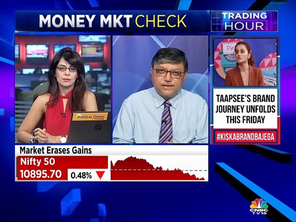 Here are some trading strategies from stock experts Mitessh Thakkar, Rajat Bose, & Krish Subramanyam