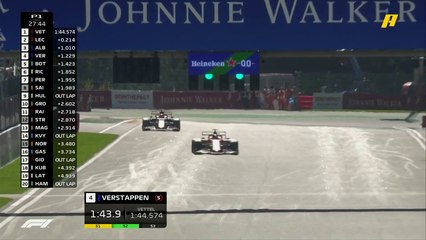 فيرشتابن يحسن زمنه ويرتقي للمركز التالت في التجارب الحرة الأولى بحلبة بلجيكا