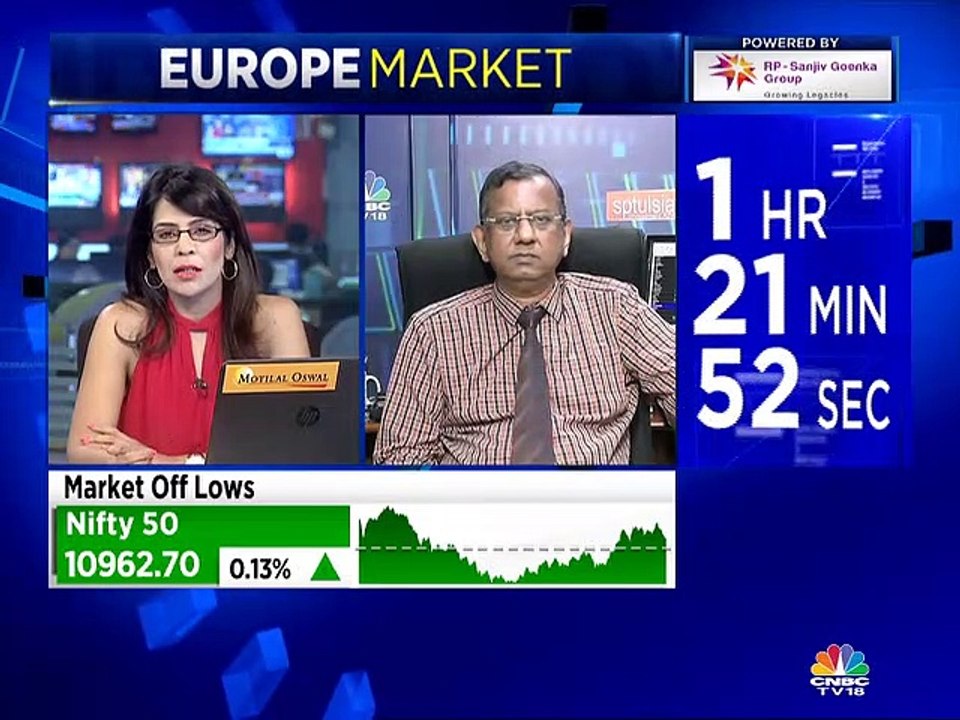 Here’s which PSU banks market expert SP Tulsian is positive on