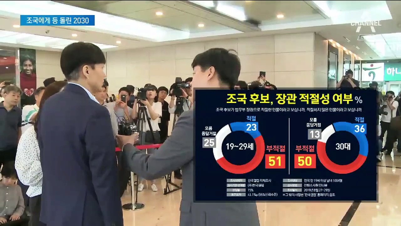 국민 57% “조국 부적절”…2030 부정 여론 높았던 까닭