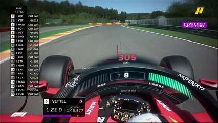 فيتيل يحقق أسرع زمن في منتصف التجارب الحرة الثانية بحلبة بلجيكا