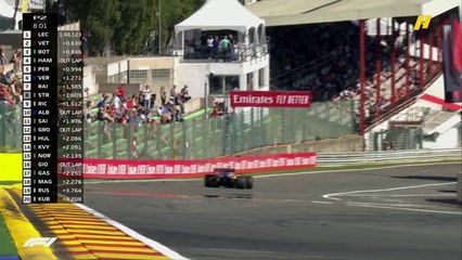 خروج نوريس عن مسار حلبة بلجيكا في التجارب الحرة الثانية