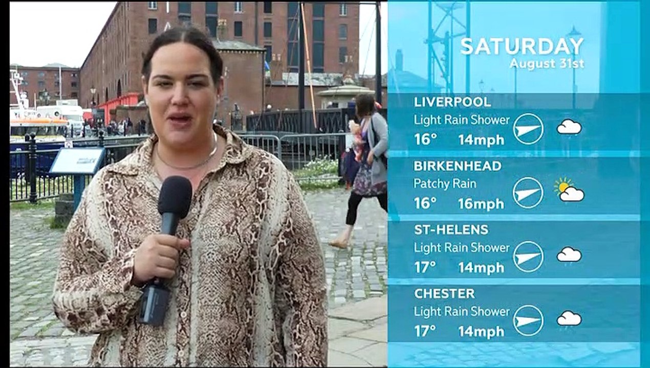 WEATHER: August 31st 2019
