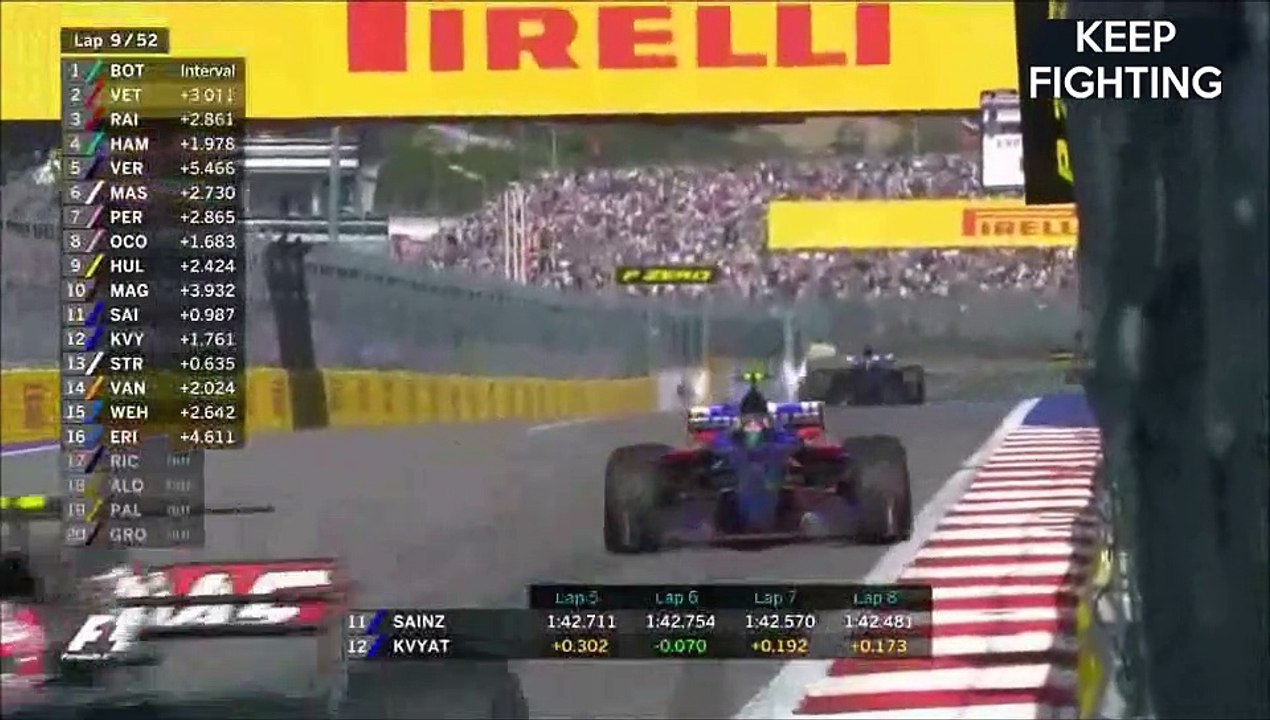 04 GP Russie 2017 P3