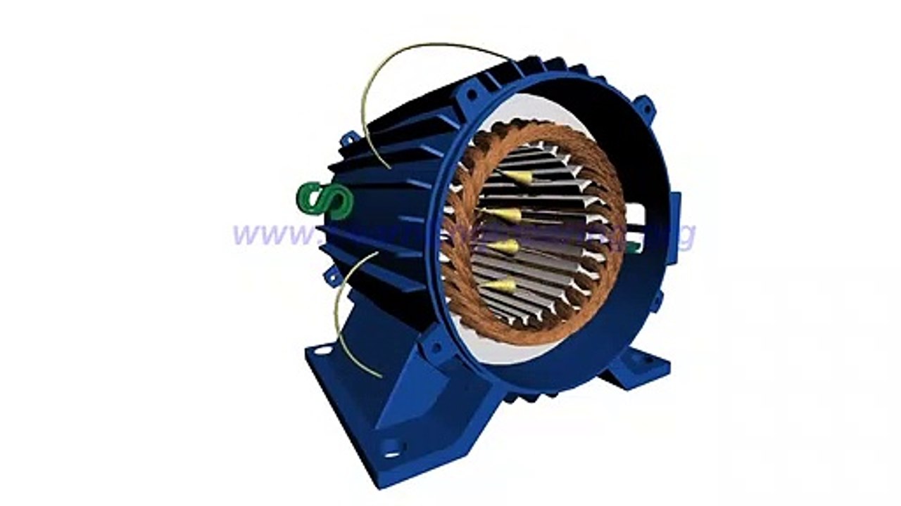 como funciona un motor de inducción ?