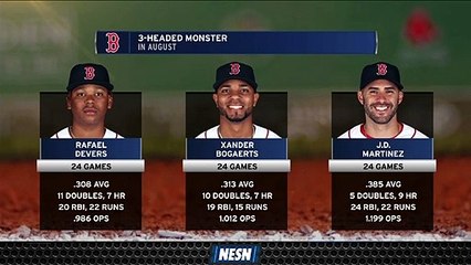 2019 Red Sox Offense Is On Historic Pace As Regular Season Winds Down