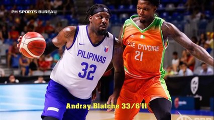 Ang TUNAY na DAHILAN kung BAKIT sila ang FINAL 12 ng GILAS ni Coach Yeng Guiao