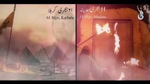 Aisay Moharram Karain Ge| Title Noha | Syed Zill e Raza | 2019 | 1441