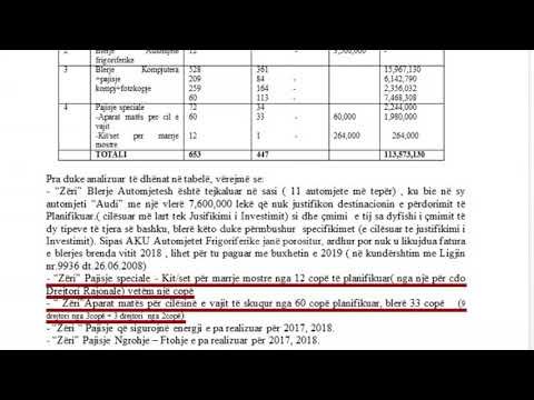 KLSH: AKU shpenzon per makina, jo per sigurine ushqimore