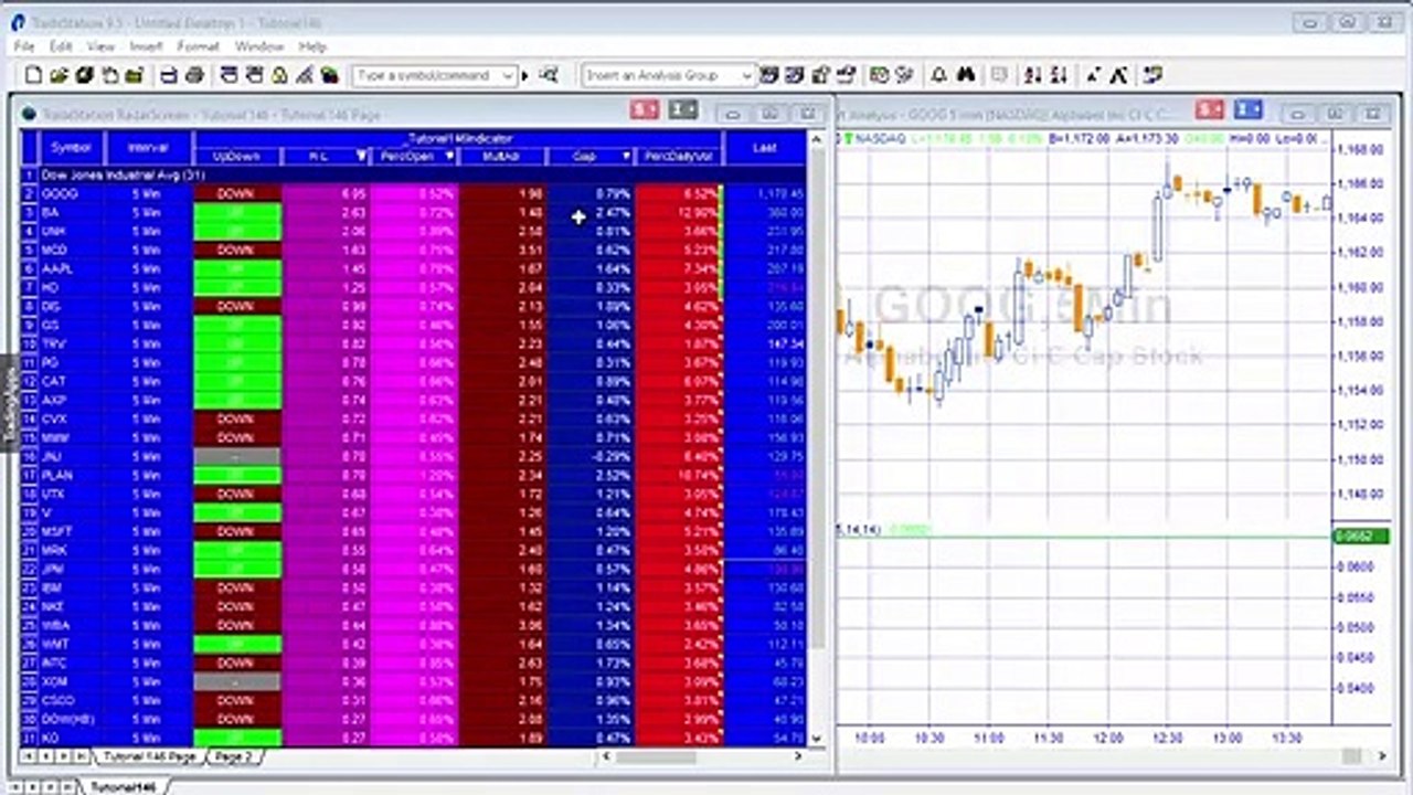 Tutorial146 | Create a simple Radarscreen indicator