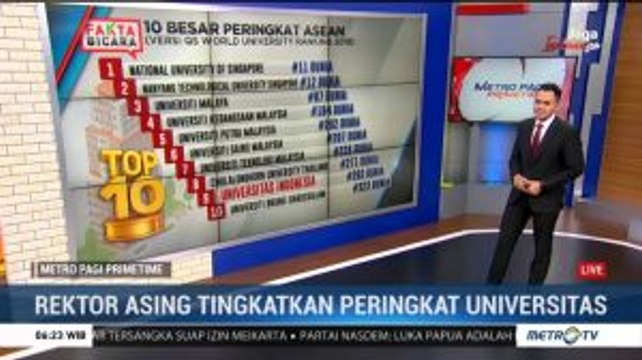 Rektor Asing Tingkatkan Peringkat Universitas