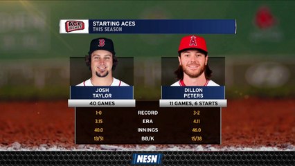 Josh Taylor Takes Hill Vs. Angels As Red Sox Look Continue Hot Streak