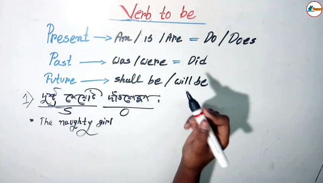VERB  TO  BE