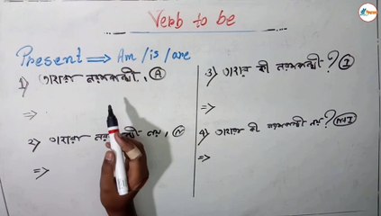 Verb to Be FORM