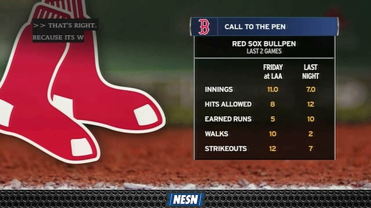 Red Sox Relying Heavily On Bullpen In First Two Games Against Angels.