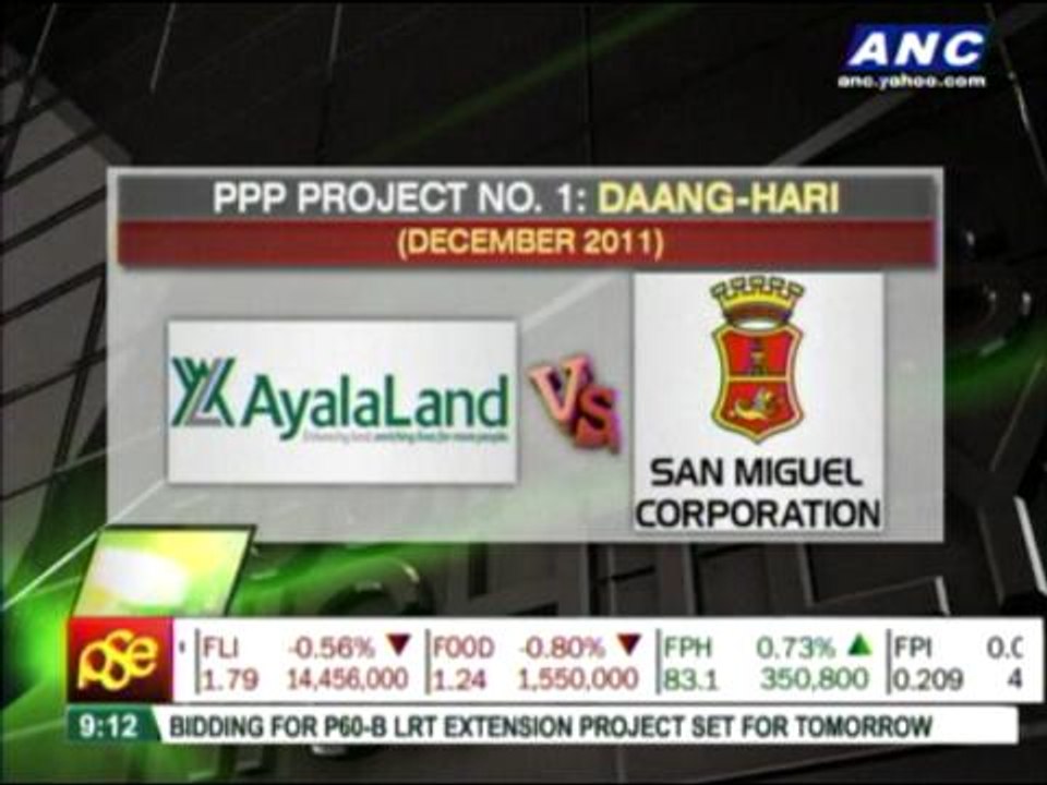 Ayala-MVP, San Miguel face off for LRT-1 contract