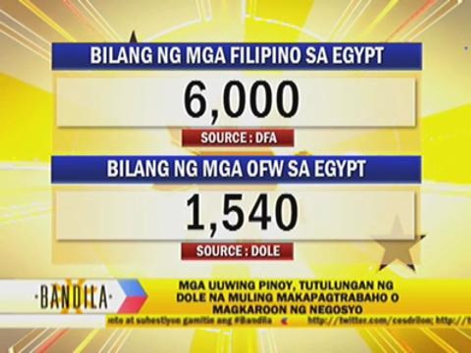 OFWs from Egypt to get government help