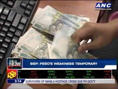 BSP says peso's weakness temporary