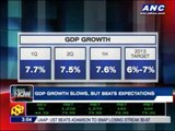'Q2 GDP growth makes PH stand out in SE Asia'