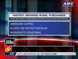 Rural Pinoys boost spending on coffee, hair conditioner