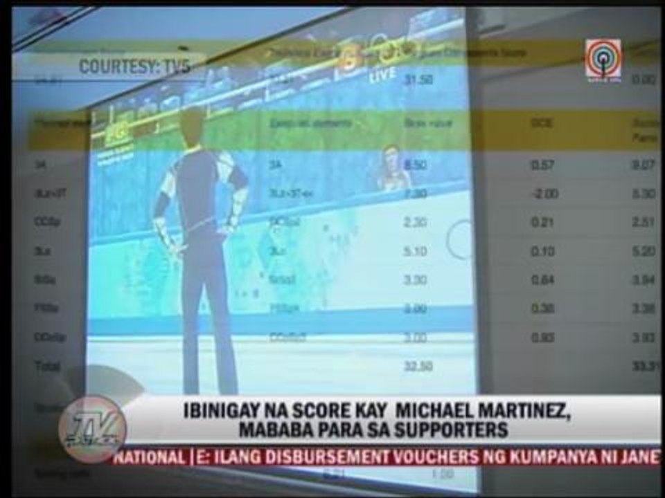 Friends, teammates praise figure skater Martinez