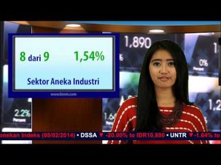 Prediksi IHSG Kamis, 6 Februari 2014