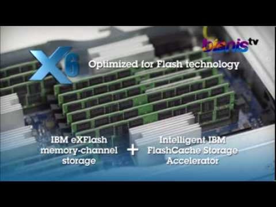 IBM X6: Sistem Arsitektur Super Cepat, Gesit, Dan Tangguh