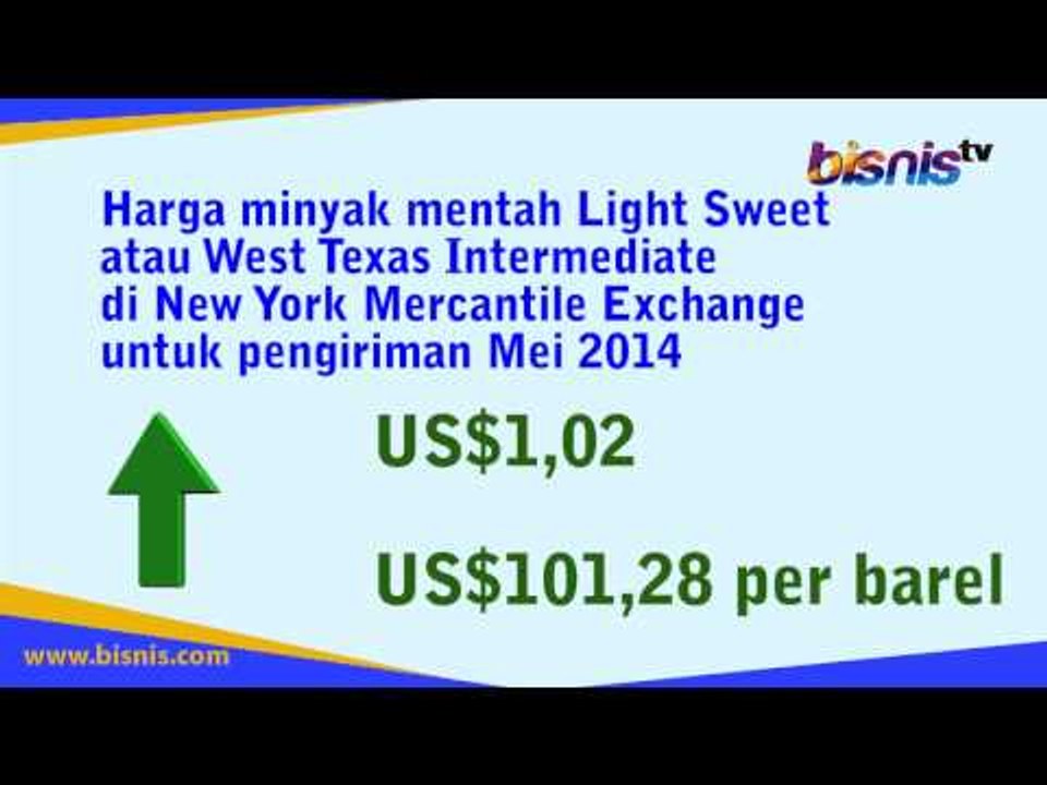 Shell 'Force Majeure' Karena Sabotase, Harga Minyak WTI Melonjak