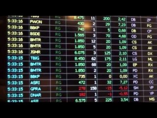 Rupiah Bisa Sentuh ke Rp 12.700,- per Dolar Amerika Tahun Depan