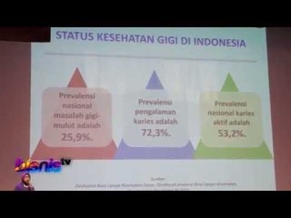 Tips Menjaga Kesehatan Gigi dan Mulut
